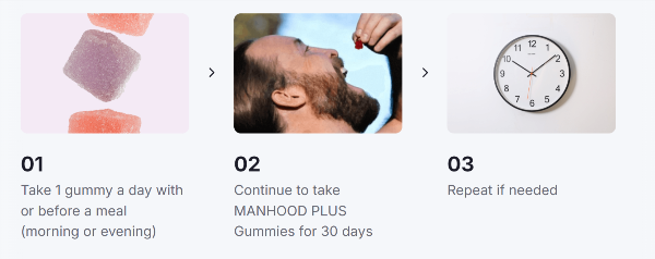 MANHOOD-PLUS-Gummies how to use