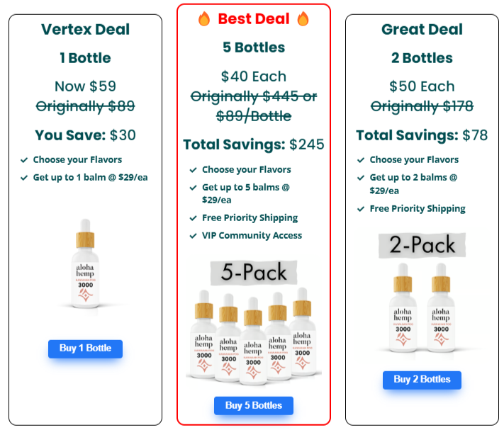 Aloha Hemp CBD Price