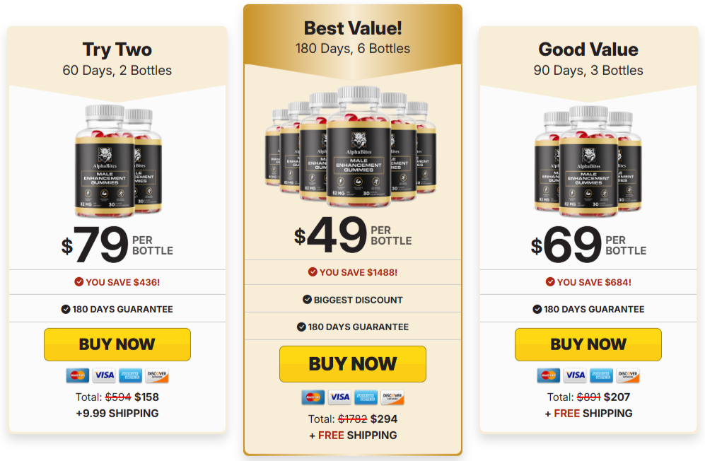 AlphaBites Male Enhancement Gummies Price