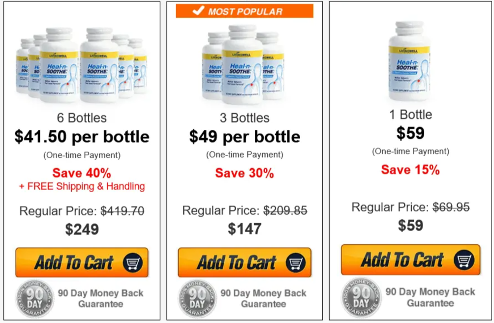 Heal n Soothe Price