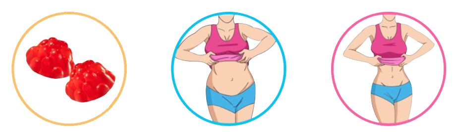 Nucentix Keto GMY Gummies Usage