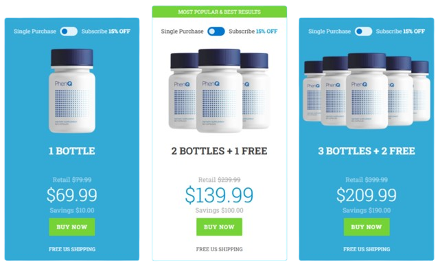 PhenQ Price