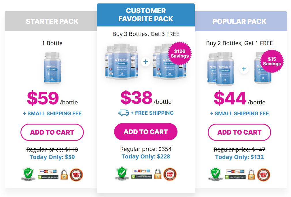 SHRINK X Gummies Price