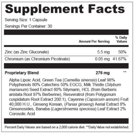 AquaSculpt Supplement Fact